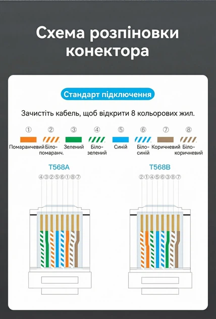 Конектор RJ45 Vention Cat 6A FTP 10 шт 10 Гбіт/с екранований 24-26 AWG Чорний (IDNB0-10) - зображення 11