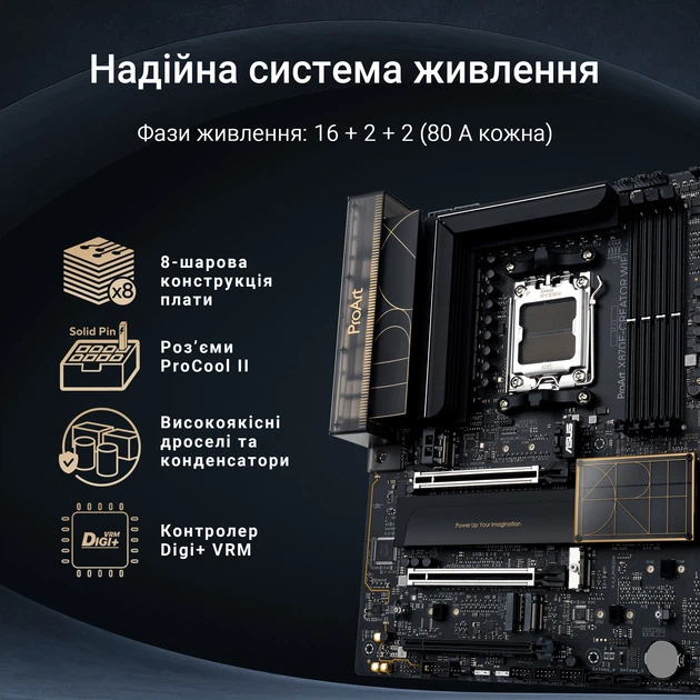 Материнская плата Asus ProArt X870E-CREATOR WIFI (sAM5, AMD X870