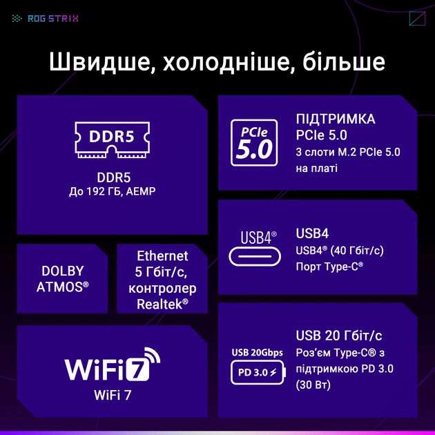 Материнская плата Asus ROG Strix B850-E Gaming Wi-Fi (sAM5, AMD B850, PCI-Ex16) - Фото 14 Материнская плата Asus ROG Strix B850-E Gaming Wi-Fi (sAM5, AMD B850, PCI-Ex16) - изображение 14