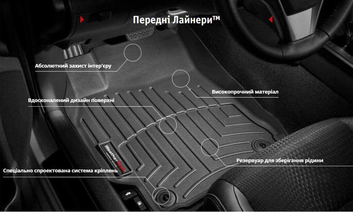 Автомобільні килимки поліки в салон Weathertech на Mercedes GLC 16- передні какао Мерседес ГЛЦ WT0013067 - Фото 2 Автомобільні килимки поліки в салон Weathertech на Mercedes GLC 16- передні какао Мерседес ГЛЦ WT0013067 - зображення 2