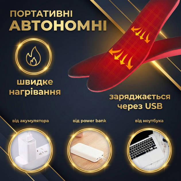 Бездротові устілки з підігрівом Baesan New Gen Pro 3500 mAh, до 9 год обігріву, пульт, 65°C, 41–46 - зображення 5