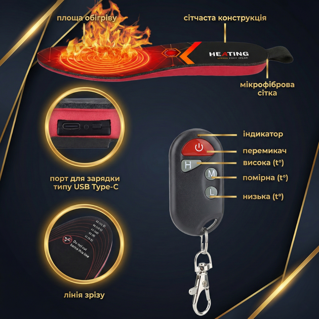 Бездротові устілки з підігрівом Baesan New Gen Pro 3500 mAh, до 9 год обігріву, пульт, 65°C, 41–46 - зображення 6
