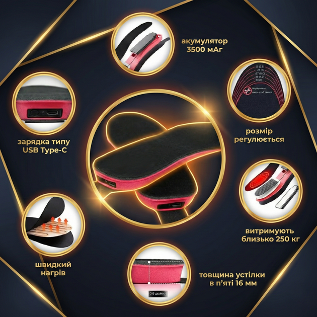 Бездротові устілки з підігрівом Baesan New Gen Pro 3500 mAh, до 9 год обігріву, пульт, 65°C, 41–46 - зображення 8