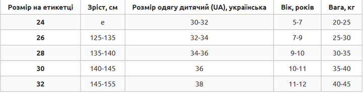 Костюм спортивный детский лонгслив на молнии и брюки размер 30 140-145 см LIDONG Полиэстер цвет салатово-черный LD-2002T - изображение 11
