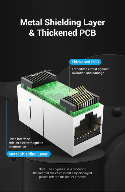 Удлинитель сетевого кабеля Vention Cat.7 10 Гбит/с FTP переходник RJ45 LAN RJ 45 Ethernet Black (IPWB0) - изображение 3