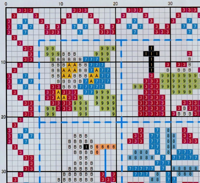 Набор для вышивания по нанесённой на канву схеме "Mending and sewing". AIDA 14CT printed 28*28 см - изображение 6