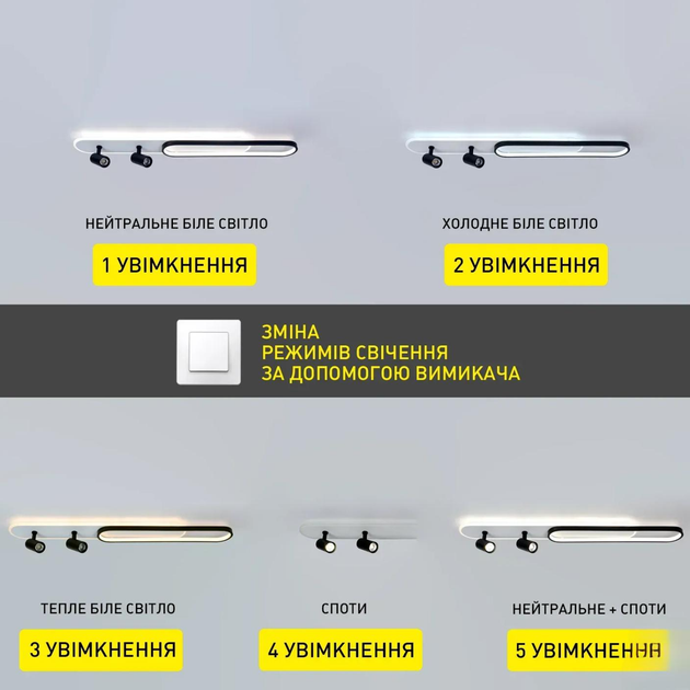 Управляемая светодиодная люстра Esllse EDINBURGH 70+4W-2LR-APP-1000x160мм - WHITE/BLACK-220-IP20 - изображение 9