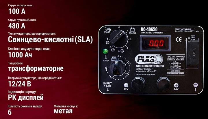 Пуско-зарядний пристрій Pulso BC-40650 12-24В, 100A, Start-480A (BC-40650) - зображення 8