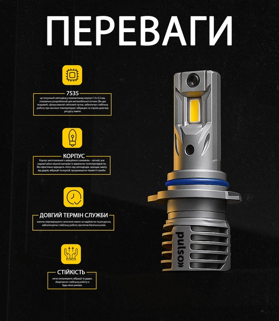 Лампы Pulso M6-HIR2(9012)/LED-chips 7535/9-18 В/2x28 Вт/6000 лм/6500K (M6-HIR2) - Фото 3 Лампы Pulso M6-HIR2(9012)/LED-chips 7535/9-18 В/2x28 Вт/6000 лм/6500K (M6-HIR2) - изображение 3