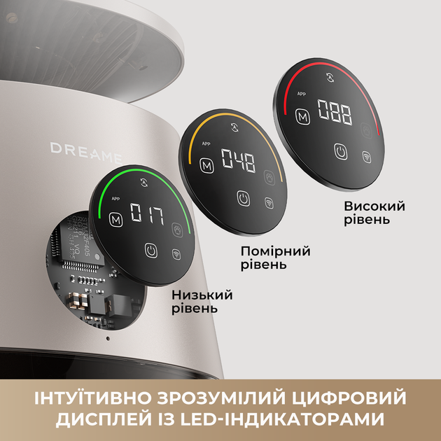 Очиститель воздуха Dreame AP10 - изображение 5