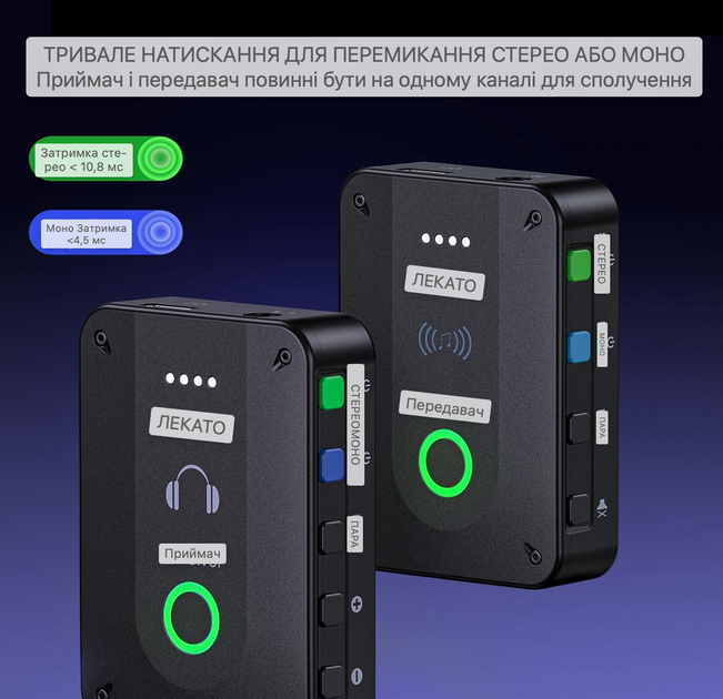 LEKATO MS-02 Беспроводная система ушных мониторов с низкой задержкой 2.4G для музыкантов, певцов и студий звукозаписи - изображение 8