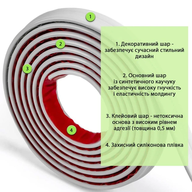 Молдинг 5000х30х9,5 мм Білий SW-00002675 - изображение 3