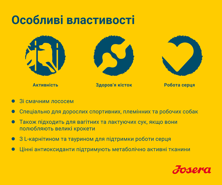 JOSERA High Protein Adult Chicken (High Energy) 12,5 кг - Корм для спортивних та мисливських собак - изображение 5
