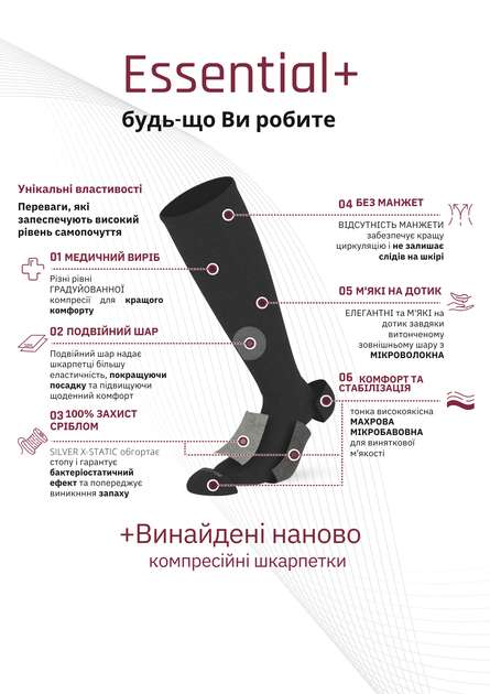 Компресійні гольфи Relaxsan Essential+ 2 клас 23–32 мм рт.ст. чорні з кашеміром розмір 2/S (922) - зображення 4