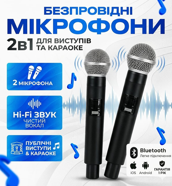 Портативные беспроводные микрофоны Набор головных микрофонов Двойной беспроводной микрофон с приемником - Фото 1 Портативные беспроводные микрофоны Набор головных микрофонов Двойной беспроводной микрофон с приемником - изображение 1