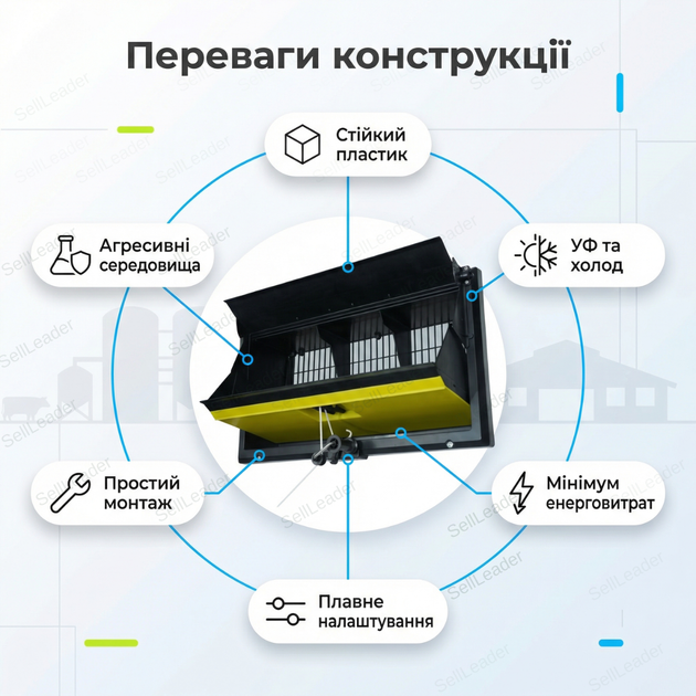Клапан припливної вентиляції 1500м3/год для ферми теплиць 60x32,5х16см настінна створка з дефлектором - зображення 2
