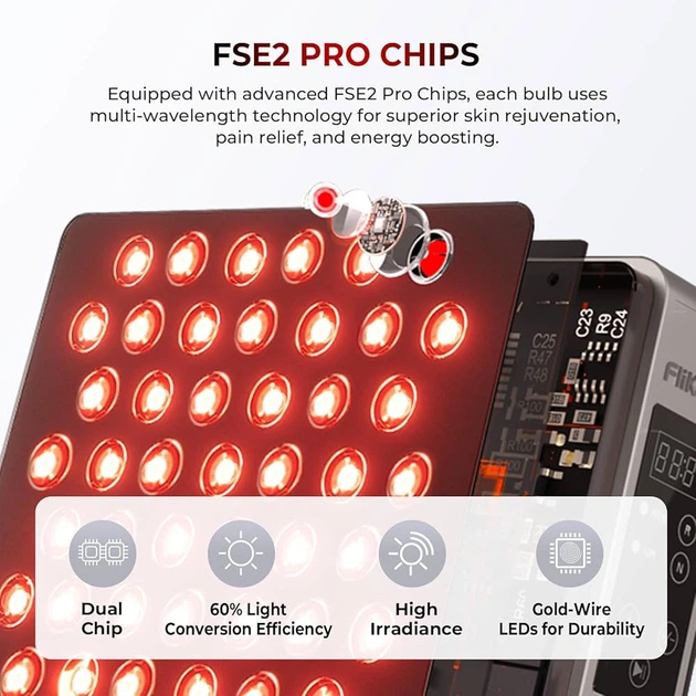 Панель красного света Red Light Therapy, 78 Dual Chip LED 660 нм