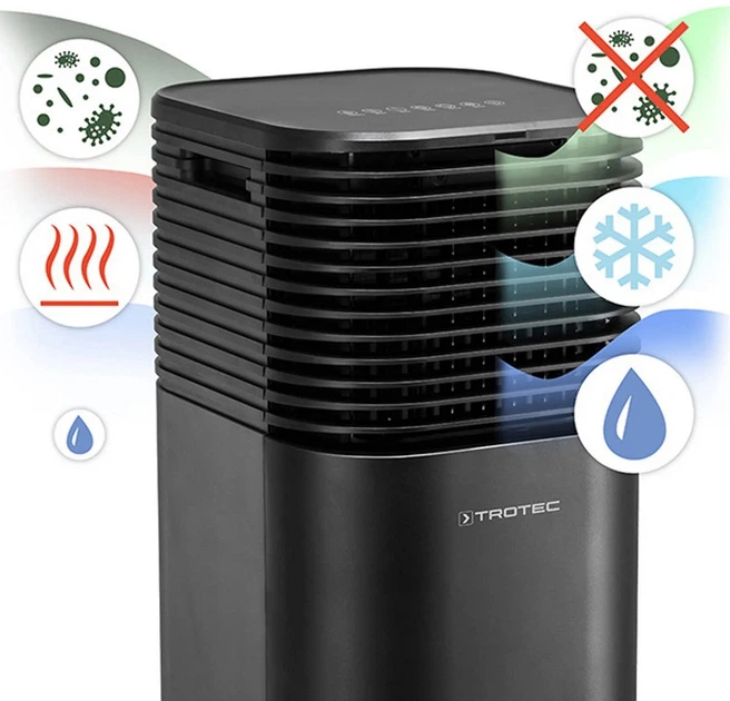 Мини-кондиционер Trotec PAE 50 - изображение 2