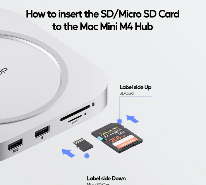 Док-станція та аксесуари для Mac Mini M4 USB C PULWTOP - зображення 5