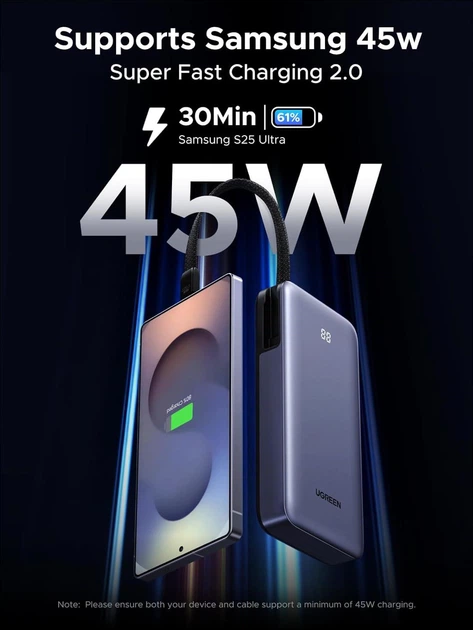 Повербанк UGREEN 20000mAh 45W з вбудованим кабелем USB-C, швидка зарядка PD 3.0, PPS, 2C1A - зображення 2