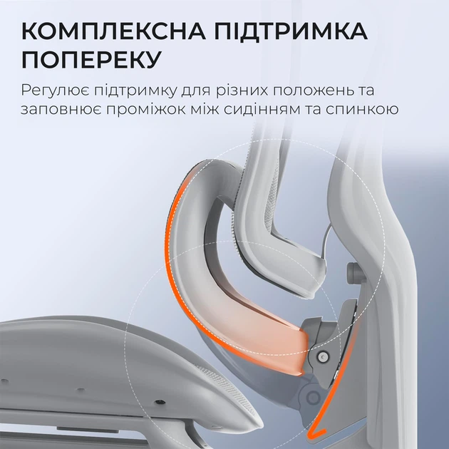 Крісло офісне Sihoo DORO C300 Pro Mesh White - изображение 9
