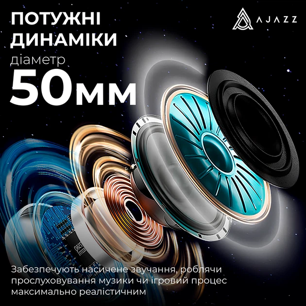 Бездротова ігрова гарнітура Ajazz AHM09 MAX Black Gray Yellow (AHM09-MAX-BGY) - Фото 11 Бездротова ігрова гарнітура Ajazz AHM09 MAX Black Gray Yellow (AHM09-MAX-BGY) - зображення 11