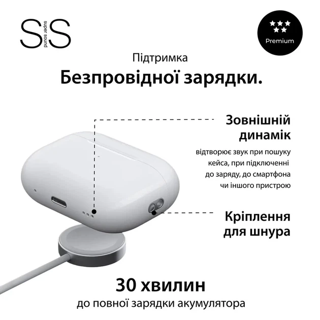 Навушники бездротові TWS SmartX Pro 2 Premium Bluetooth навушники з мікрофоном SAP2P - изображение 6
