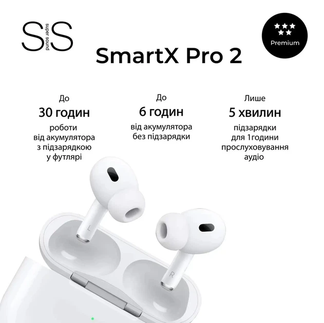 Навушники бездротові TWS SmartX Pro 2 Premium Bluetooth навушники з мікрофоном SAP2P - изображение 8