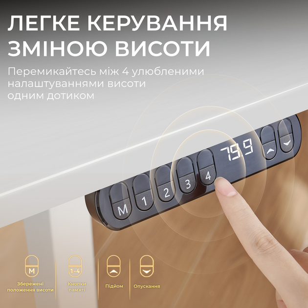 Компьютерный стол с электрорегулировкой высоты Sihoo D03 1.4m White - изображение 9