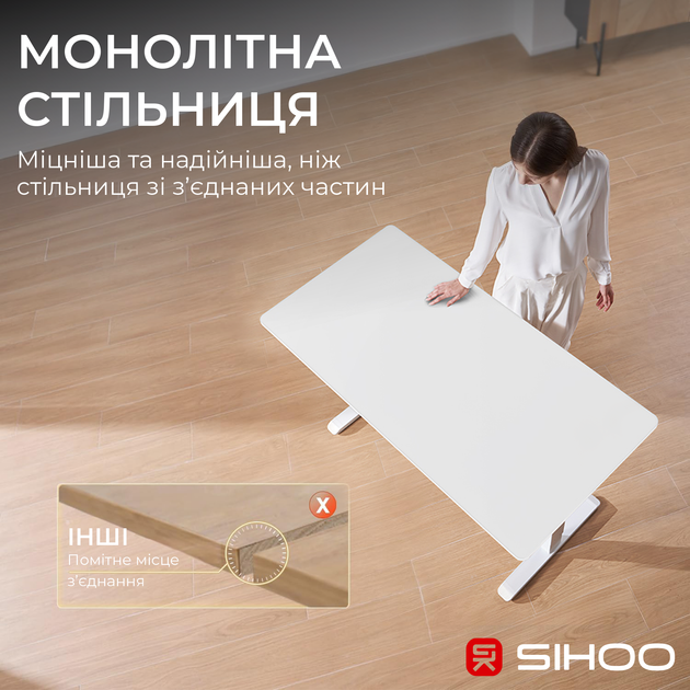 Компьютерный стол с электрорегулировкой высоты Sihoo D03 1.4m White - изображение 12