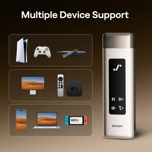Бездротовий HDMI-адаптер Aurzen CastPlay для проєктора ZIP - изображение 7