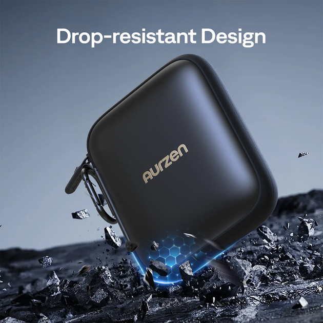 Компактний чохол Aurzen CasePlay для проєктора ZIP - изображение 4