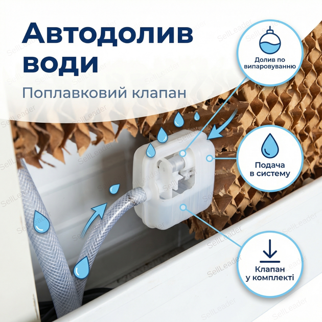 Паперова охолоджувальна панель 150×15×175см пипарна касета для теплиць ферми гофрокартон охолоджувач під жалюзі - Фото 6 Паперова охолоджувальна панель 150×15×175см пипарна касета для теплиць ферми гофрокартон охолоджувач під жалюзі - зображення 6