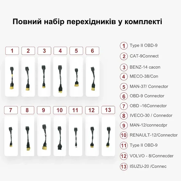 Автосканер Thinkcar Thinktool Master CV (грузовые/спецтехника, все системы, 13 сервисных функций, 2 года обновлений, кодирование, тесты, программирование) - изображение 9