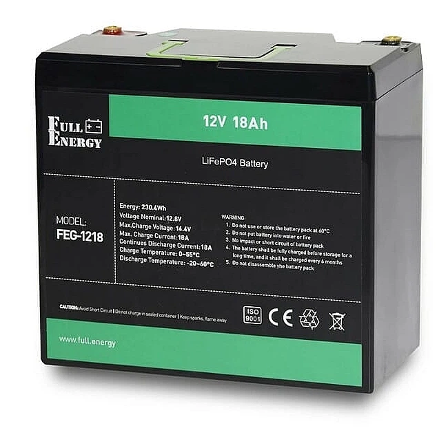 ИБП для роутера и видеокамер 72000mAh (230Wh) LiFePO4 — Более 24 часов автономии (12V 60W) - изображение 6