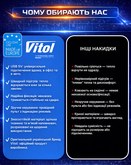 Накидка на сиденье Vitol с подогревом 42х40 см Черная (VHR-0507) - изображение 5