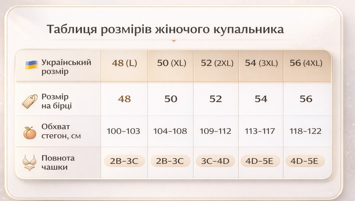 Жіночий купальник без кісточок зі спідницею розмір 48 Z.Five чорний (021КU) - Фото 2 Жіночий купальник без кісточок зі спідницею розмір 48 Z.Five чорний (021КU) - зображення 2