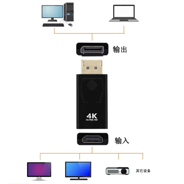 Адаптер DisplayPort на HDMI 4K 30Hz перехідник DP тато HDMI мама - Фото 4 Адаптер DisplayPort на HDMI 4K 30Hz перехідник DP тато HDMI мама - зображення 4