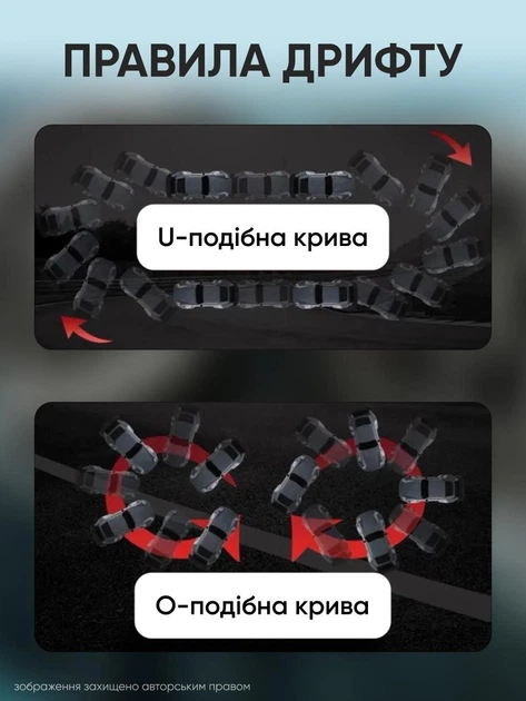 Машина на радиоуправлении для детей радиоуправляемый гоночный автомобиль дрифт машинки «Порш» на пульте управления игрушка детская аккумуляторная с подсветкой - изображение 7
