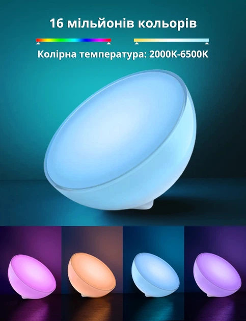 Умный портативный LED светильник Philips Hue Go V2 White and Color