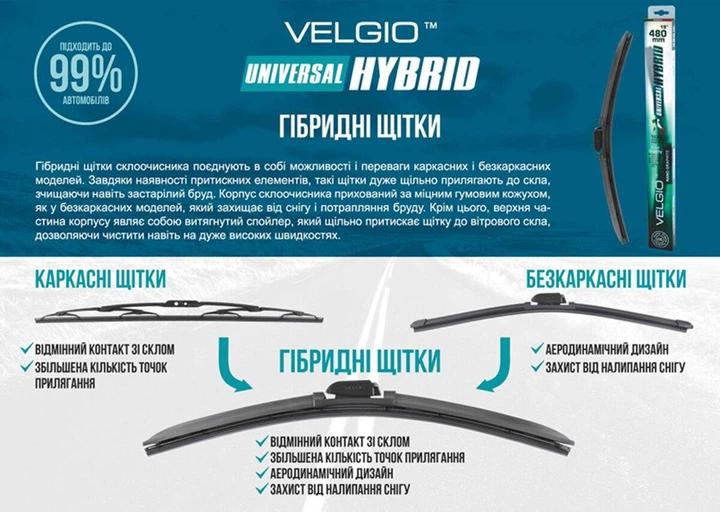 Безкаркасна щітка Velgio Universal Hybrid 20/500мм - зображення 4