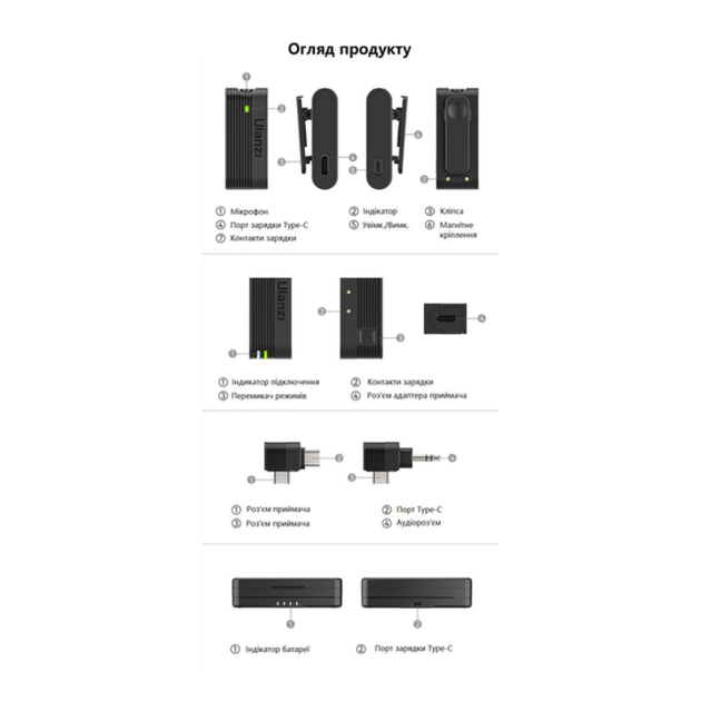 Бездротова мікрофонна система Ulanzi A100 dual-mic (3.5mm/Type-C) Black - изображение 8