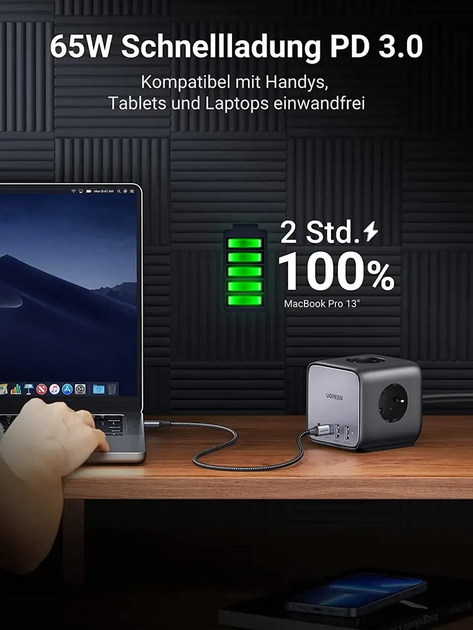 Мережевий зарядний пристрій UGREEN CD268 65W DigiNest Cube (2C2A) (UGR-60113) - изображение 4