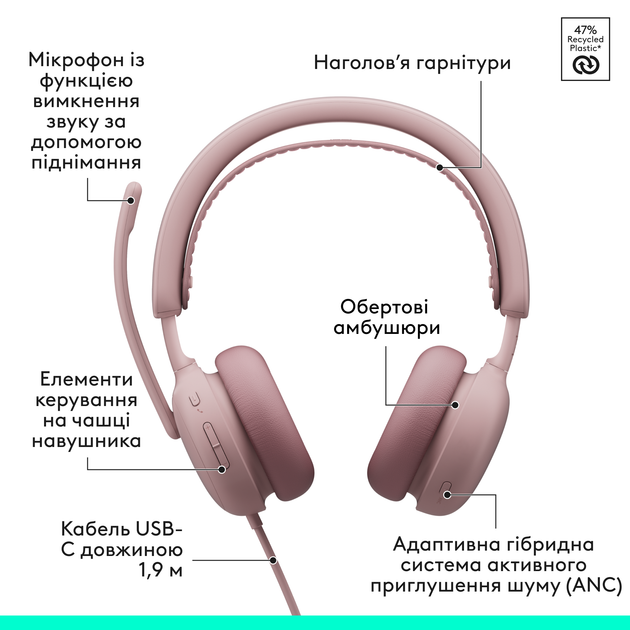 Навушники Logitech ZONE Wired 2 Rose (981-001620) - зображення 6