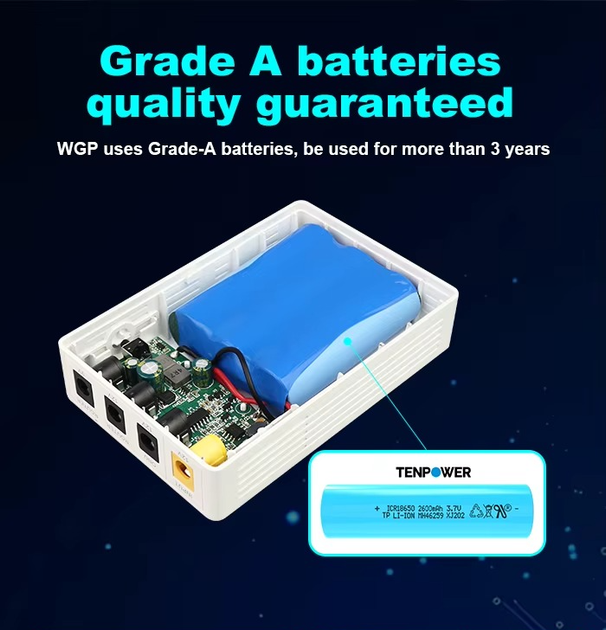 ИБП для роутера WGP 301 Optima UPS на 9900 mAh 27W - изображение 8