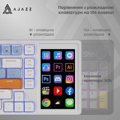 Клавиатура Ajazz AKP815 RGB Red Switch USB UA White/Blue (AKP815-R-WBO) - изображение 8