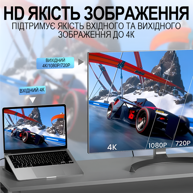 Зовнішня карта відеозахоплення Addap VCC-07, для запису та оцифрування відео, FPV-дронів, стримінгу, USB 3.0, HDMI 4K, 60fps - зображення 4