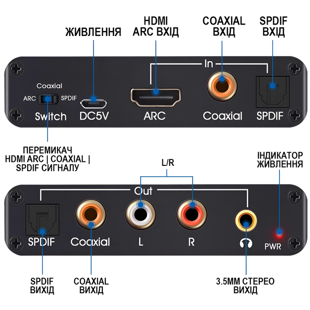 HDMI ARC аудио экстрактор 192kHz Addap HAE-03, ЦАП - конвертер звука с HDMI/SPDIF/Coaxial на RCA/AUX 3.5 мм/SPDIF/Coaxial для ТВ, саундбаров и усилителей (1312) - изображение 5