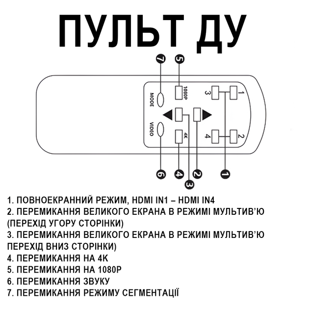 HDMI спліттер для 4 джерел відео на 1 екран Addap HVS-13, мультиекранний 4K HDMI комутатор з Quad View, black - Фото 7 HDMI спліттер для 4 джерел відео на 1 екран Addap HVS-13, мультиекранний 4K HDMI комутатор з Quad View, black - зображення 7