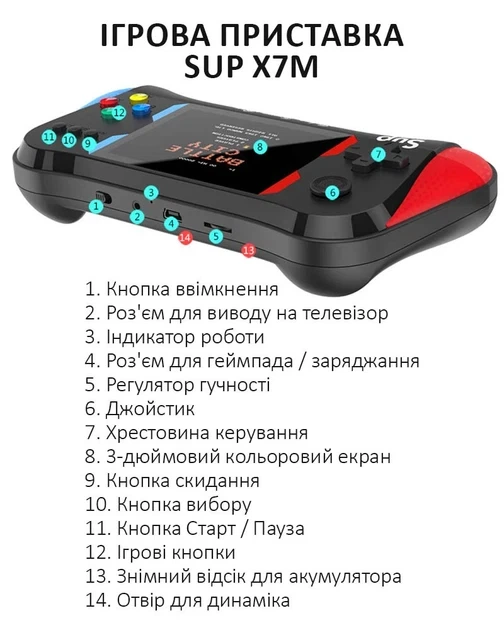Портативная игровая приставка SUP X7M + джойстик / 500 игр / 8 бит / AV выход - Фото 5 Портативная игровая приставка SUP X7M + джойстик / 500 игр / 8 бит / AV выход - изображение 5